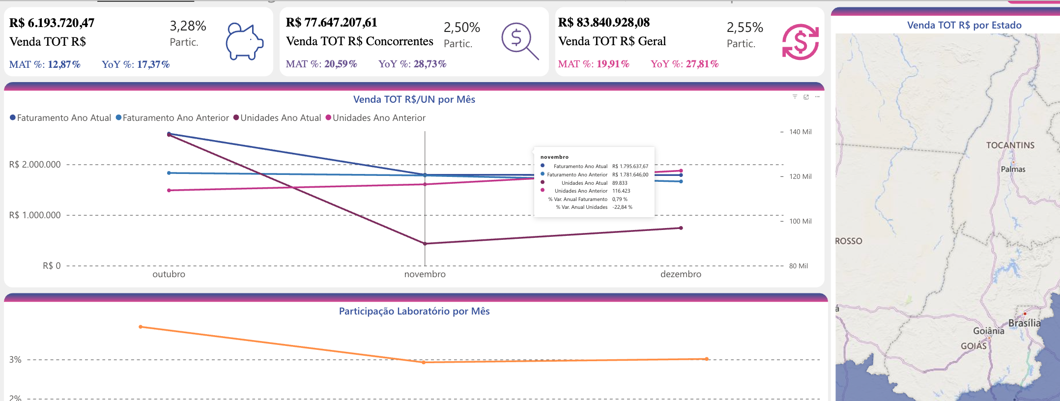 Interface de Gestão